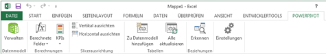 PowerPivot-Menüband