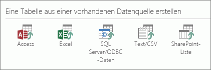 Erstellen einer Tabelle aus einer vorhandenen Datenquelle