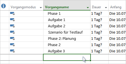 Eine Vorgangsliste im Gantt-Diagramm.