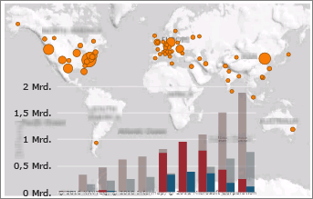 Karte mit einem Säulendiagramm in Power View
