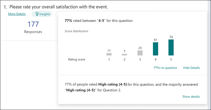 Insights auf der Registerkarte Antworten in Microsoft Forms