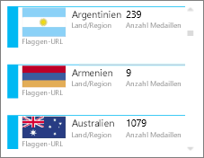 Karten mit Flaggenbildern in Power View