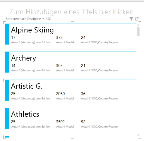 Kartenvisualisierung in Power View