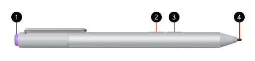 Bild zur Erläuterung der unterschiedlichen Tasten am Surface Pen mit Clip.