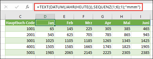 Verwenden Sie SEQUENZ zusammen mit TEXT, DATUM, JAHR und HEUTE zum Erstellen einer dynamischen Liste von Monaten für die Kopfzeile.
