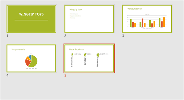 Abbildung der 'Foliensortieransicht' in PowerPoint