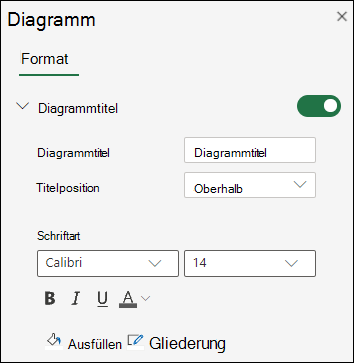 Diagrammtiteloptionen für Excel im Web