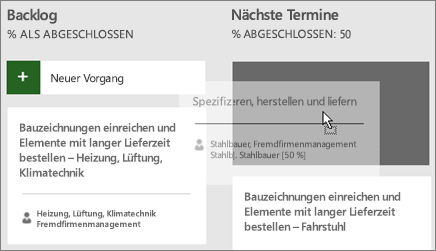 Der Screenshot zeigt, wie ein Vorgang aus einer Spalte des Task Boards in eine andere verschoben wird.