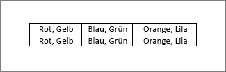 Tabelle