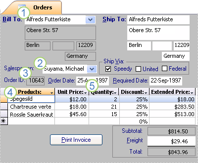 Das Formular 'Orders' (Bestellungen)