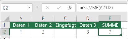 Im Beispiel ist die automatische Erweiterung der SUMME-Formel von =SUMME(A2:C2) zu =SUMME(A2:D2) dargestellt, nachdem eine Spalte eingefügt wurde.