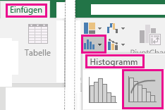 Grafik, die das Pareto-Diagramm zeigt, auf das über die Registerkarte "Einfügen" zugegriffen wird