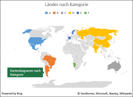 Excel-Kartendiagramm nach Kategorie