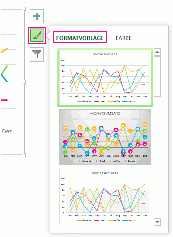 Anpassen des Erscheinungsbilds Ihres Bereichs 'Diagrammformatvorlagen'