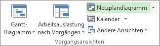 Bild der Schaltfläche 'Netzplandiagramm' auf der Registerkarte 'Ansicht'.