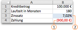 Was-wäre-wenn-Analyse – Funktion "Zielwertsuche"