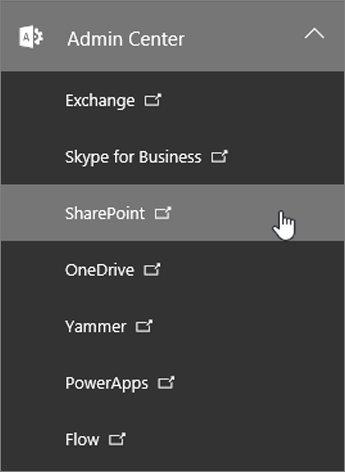 Eine Liste der Admin Center für Office 365, einschließlich SharePoint.