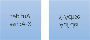 Beispiel für gespiegelten Text: Der erste ist um 180 Grad auf der X-Achse und der zweite um 180 Grad auf der Y-Achse gedreht.
