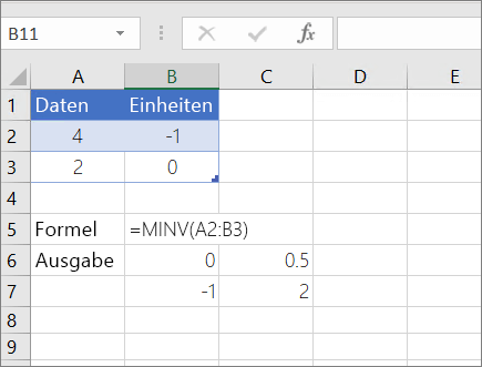 Beispiel 1: MINVERSE