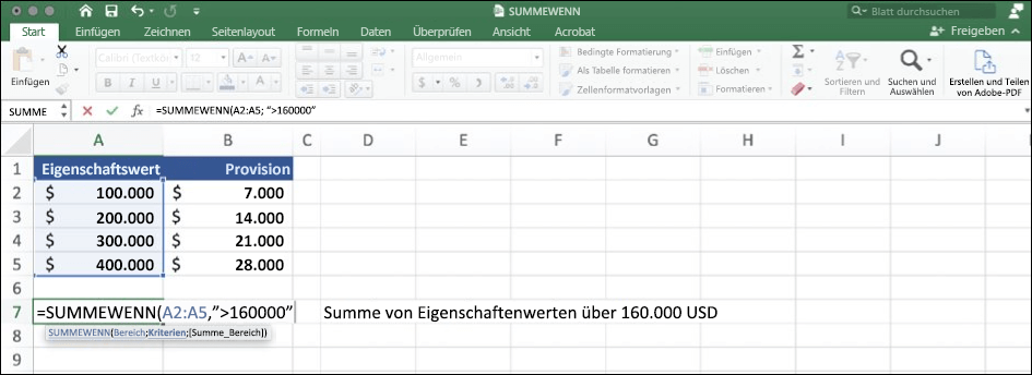 Screenshot von Excel-Daten mit der SUMMEWENN-Funktion