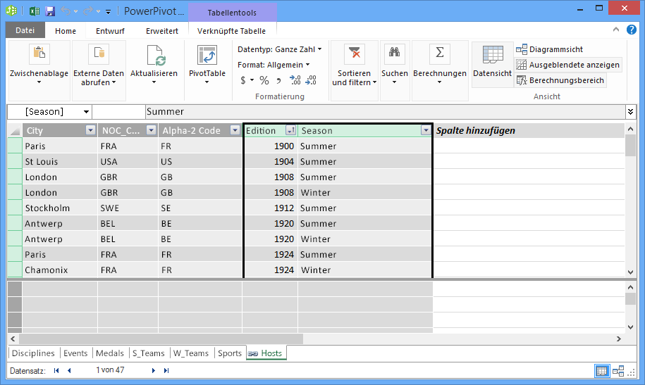 Die Tabelle 'Hosts', in der 'Edition' und 'Season' ausgewählt sind