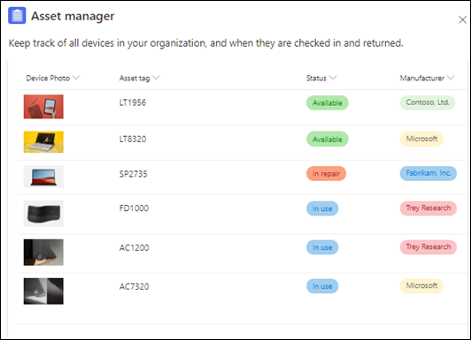 Asset Manager-Vorlage