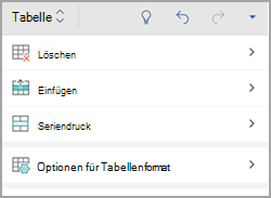 Windows Smartphone: Registerkarte "Tabelle"