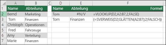 Verwenden von SVERWEIS mit GLÄTTEN in einer Matrixformel, um führende/nachgestellte Leerzeichen zu entfernen.  Die Formel in Zelle E3 lautet {=SVERWEIS(D2;GLÄTTEN(A2:B7);2;FALSCH)} und muss mit STRG+UMSCHALT+EINGABETASTE eingegeben werden.