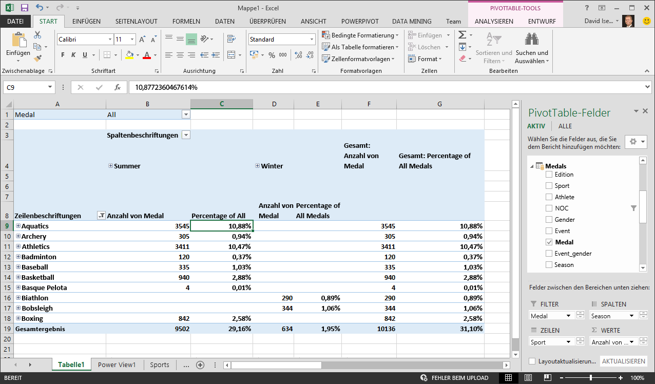 In der PivotTable werden prozentuale Daten angezeigt.