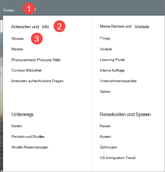 Abbildung eines Mega-Menüs mit drei Ebenen für Informationen