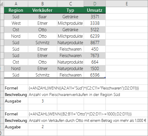 Beispiele für geschachtelte ANZAHL- und WENN-Funktionen