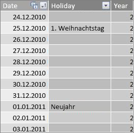 Tabelle "Feiertag"