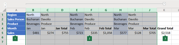 Gliederung von Spalten in Excel Online