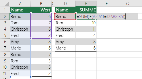 Beispiel für eine Matrixformel mit nicht übereinstimmenden Bereichsverweisen, die einen #NV-Fehler verursachen.  Die Formel in Zelle E2 lautet {=SUMME(WENN(A2:A11=D2;B2:B5))} und muss mit STRG+UMSCHALT+EINGABETASTE eingegeben werden.