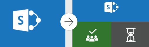 Microsoft Flow-Vorlage für SharePoint und Planner