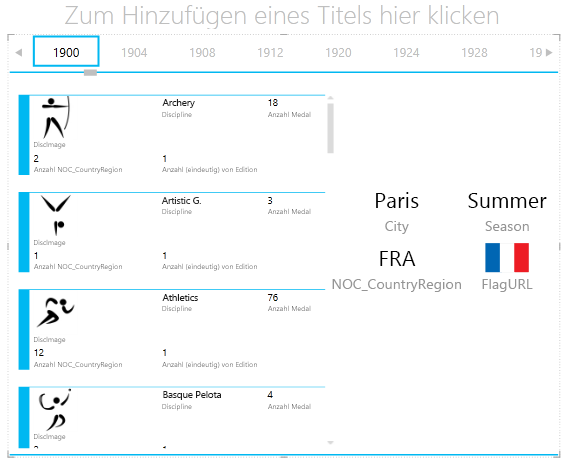 Hinzufügen einer anderen Visualisierung zum Container 'KACHELN NACH' in Power View