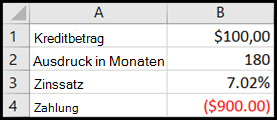 Zielwertsuche