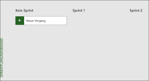 Sprints-planungstafel