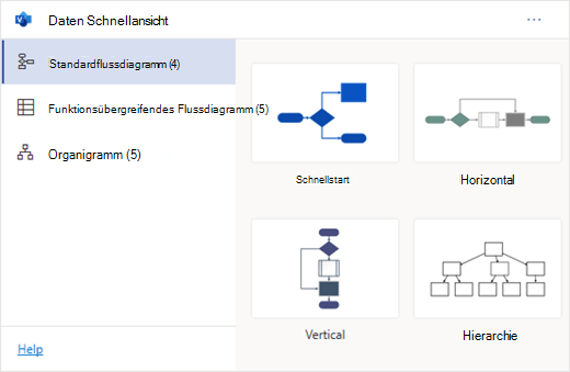 Das Datenschnellansichts-Add-In verfügt über mehrere Arten von Diagrammen zur Auswahl.