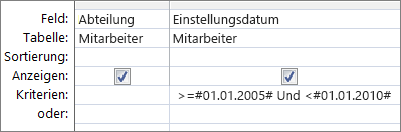 Diese Datumskriterien funktionieren