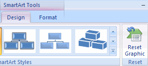 SmartArt-Tools – Zurücksetzen