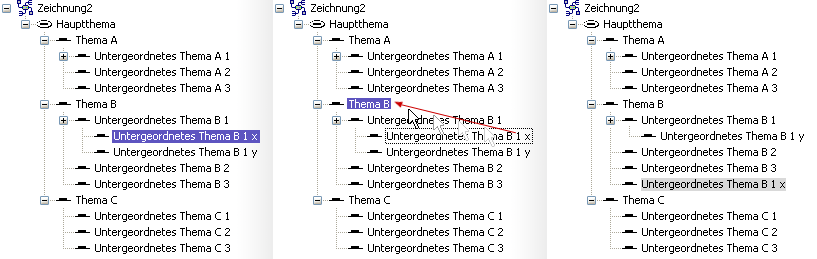 Verschieben eines untergeordneten Themas auf eine höhere Ebene