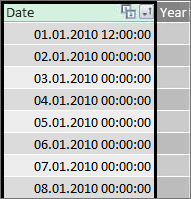 Datumsspalte in Power Pivot