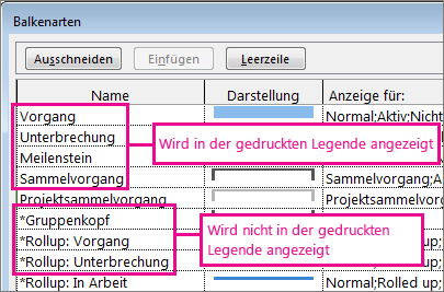 Dialogfeld 'Format – Balkenarten' mit Balken, die im Druck erscheinen, und Balken, die nicht im Druck erscheinen