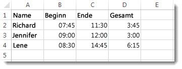 Verstrichene Zeiten, die in Spalte D aufgelistet werden