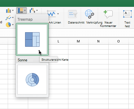 Treemap-Diagramm im Menüband