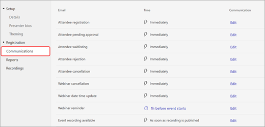 Screenshot der Registerkarte "Kommunikation" in den Einrichtungsoptionen für Webinare mit Webinar-E-Mails