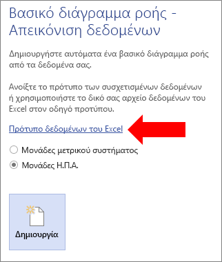 Επιλογή της σύνδεσης "Πρότυπο δεδομένων του Excel"