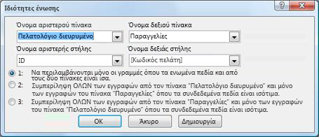 Το παράθυρο διαλόγου "Ιδιότητες συνδέσμου".