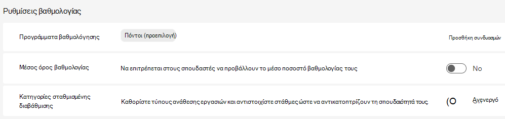 ρυθμίσεις βαθμολογίας